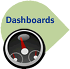Dashboards