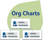 Org Charts